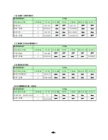 Preview for 10 page of Daewoo FRS-2021 Service Manual