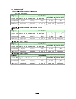 Preview for 12 page of Daewoo FRS-2021 Service Manual