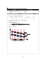 Preview for 15 page of Daewoo FRS-2021 Service Manual