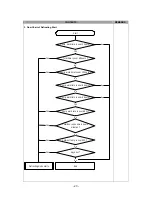 Preview for 24 page of Daewoo FRS-2021 Service Manual