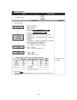 Preview for 25 page of Daewoo FRS-2021 Service Manual