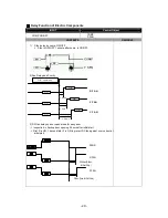 Preview for 30 page of Daewoo FRS-2021 Service Manual