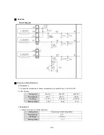 Preview for 36 page of Daewoo FRS-2021 Service Manual