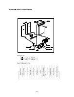 Preview for 43 page of Daewoo FRS-2021 Service Manual