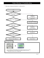 Preview for 70 page of Daewoo FRS-2021 Service Manual