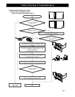 Preview for 71 page of Daewoo FRS-2021 Service Manual