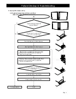 Preview for 72 page of Daewoo FRS-2021 Service Manual