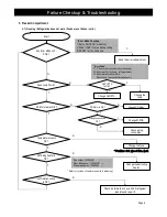 Preview for 73 page of Daewoo FRS-2021 Service Manual