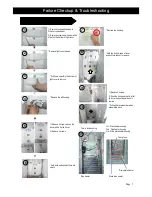 Preview for 74 page of Daewoo FRS-2021 Service Manual