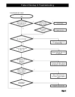 Preview for 75 page of Daewoo FRS-2021 Service Manual