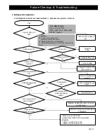 Preview for 77 page of Daewoo FRS-2021 Service Manual