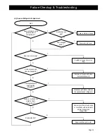 Preview for 79 page of Daewoo FRS-2021 Service Manual