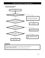 Preview for 82 page of Daewoo FRS-2021 Service Manual