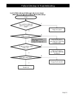 Preview for 89 page of Daewoo FRS-2021 Service Manual