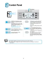 Preview for 5 page of Daewoo FRS-2022CAL User Manual