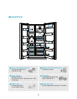 Preview for 8 page of Daewoo FRS-2022CAL User Manual