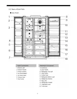 Preview for 10 page of Daewoo FRS-20BD Service Manual