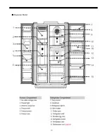 Preview for 11 page of Daewoo FRS-20BD Service Manual