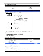 Preview for 18 page of Daewoo FRS-20BD Service Manual