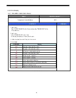 Preview for 21 page of Daewoo FRS-20BD Service Manual