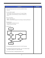 Preview for 29 page of Daewoo FRS-20BD Service Manual