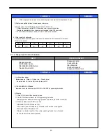 Preview for 31 page of Daewoo FRS-20BD Service Manual