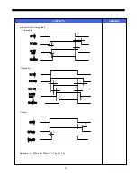 Preview for 32 page of Daewoo FRS-20BD Service Manual