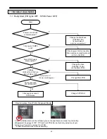 Preview for 41 page of Daewoo FRS-20BD Service Manual