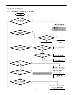 Preview for 42 page of Daewoo FRS-20BD Service Manual