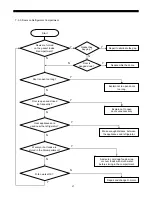 Preview for 48 page of Daewoo FRS-20BD Service Manual