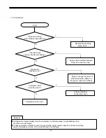 Preview for 55 page of Daewoo FRS-20BD Service Manual