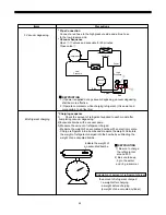 Preview for 60 page of Daewoo FRS-20BD Service Manual