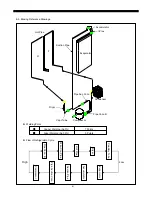 Preview for 62 page of Daewoo FRS-20BD Service Manual