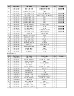 Preview for 78 page of Daewoo FRS-20BD Service Manual