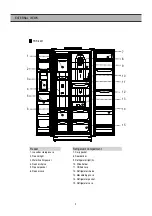 Предварительный просмотр 5 страницы Daewoo FRS-2411 Service Manual