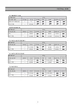 Предварительный просмотр 10 страницы Daewoo FRS-2411 Service Manual