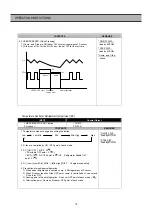 Предварительный просмотр 17 страницы Daewoo FRS-2411 Service Manual