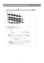 Предварительный просмотр 18 страницы Daewoo FRS-2411 Service Manual