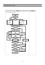 Предварительный просмотр 23 страницы Daewoo FRS-2411 Service Manual