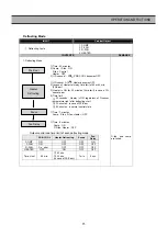 Предварительный просмотр 26 страницы Daewoo FRS-2411 Service Manual