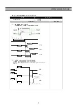 Предварительный просмотр 32 страницы Daewoo FRS-2411 Service Manual