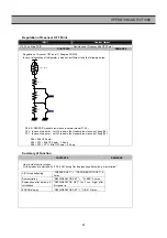 Предварительный просмотр 34 страницы Daewoo FRS-2411 Service Manual