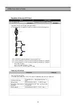 Предварительный просмотр 35 страницы Daewoo FRS-2411 Service Manual