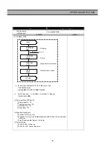 Предварительный просмотр 36 страницы Daewoo FRS-2411 Service Manual