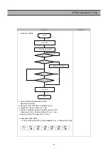 Предварительный просмотр 38 страницы Daewoo FRS-2411 Service Manual