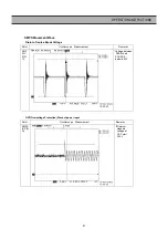 Предварительный просмотр 42 страницы Daewoo FRS-2411 Service Manual