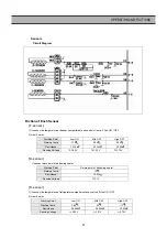 Предварительный просмотр 44 страницы Daewoo FRS-2411 Service Manual