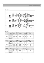 Предварительный просмотр 46 страницы Daewoo FRS-2411 Service Manual