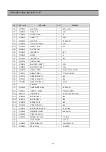 Предварительный просмотр 76 страницы Daewoo FRS-2411 Service Manual