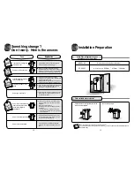 Preview for 8 page of Daewoo FRS-3031CAL User Manual